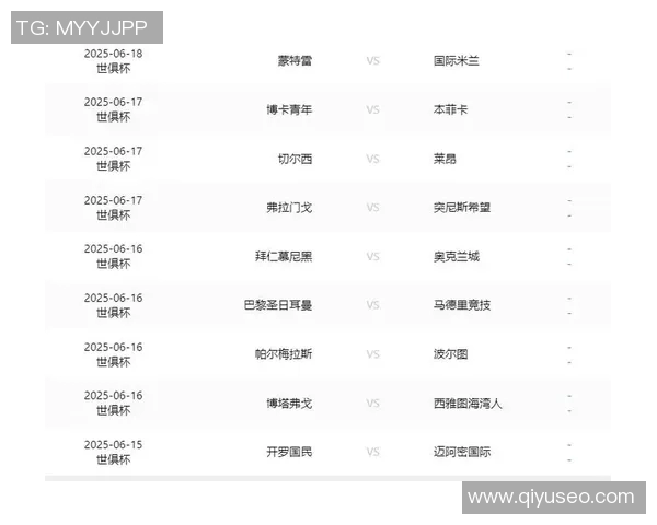 全球足球五大联赛球星实力排名榜 2025年度最佳球员前十名揭秘