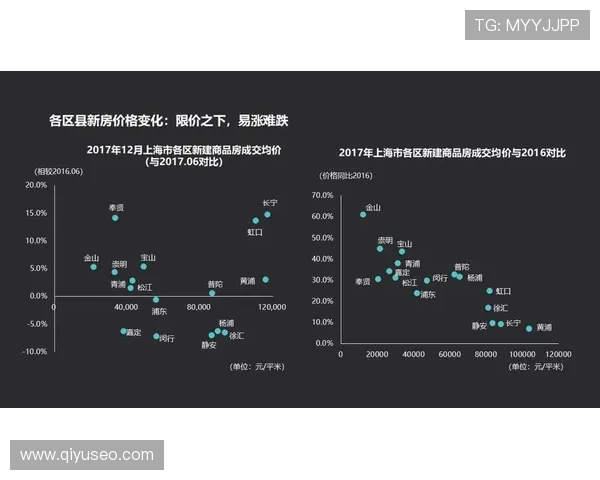 上海足球队选拔赛技术分析与表现评估全面解读 上海足球队选拔赛技术分析与表现评估全面解读