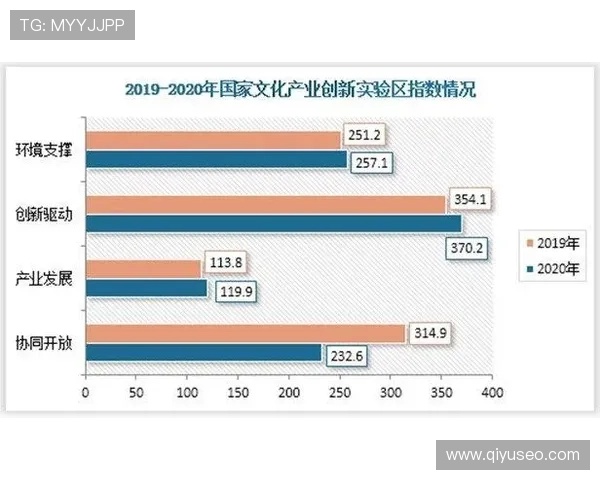 深圳乒乓球队的意识探讨与发展现状分析 深圳乒乓球队的意识探讨与发展现状分析